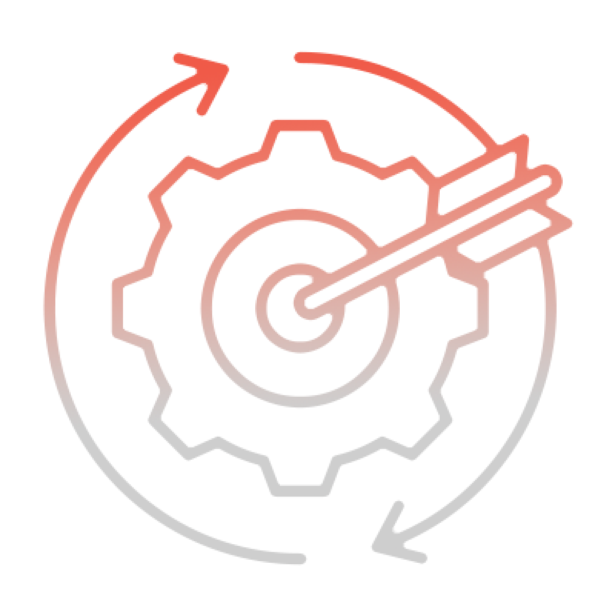 Communication efficace